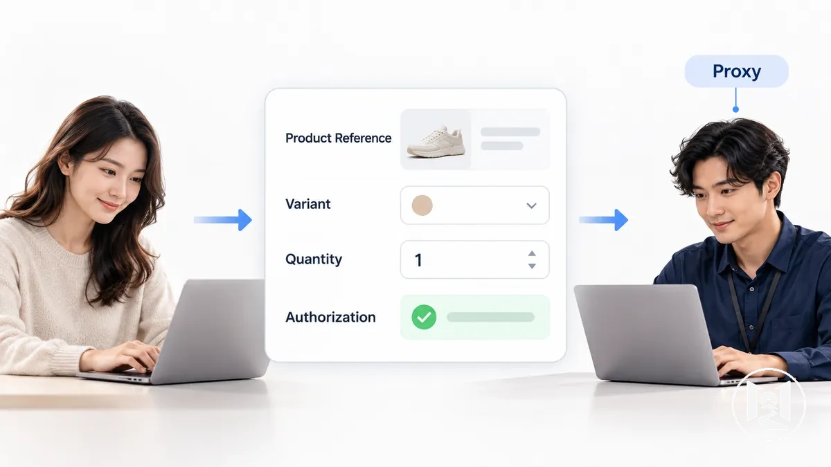 Demande d achat via proxy avec référence produit, quantité, variante et autorisation de l acheteur